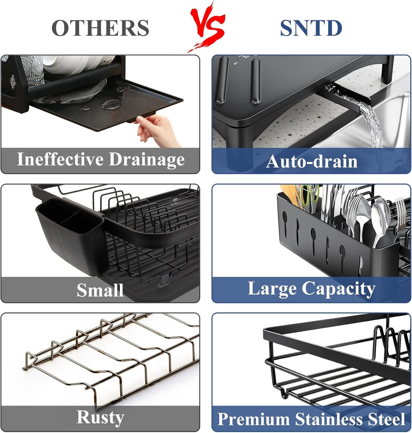 SNTD Dish Drying Rack for Kitchen Counter - Large Dish Rack with Drainboard, Rustproof Dish Drainer with Utensil Holder for Sink, Black - Image 4